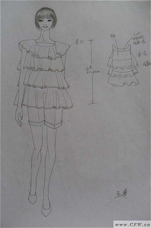 手绘设计图 服装设计的创意源泉
