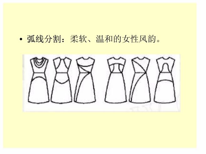 服装的分割线 服装设计中的结构与美学