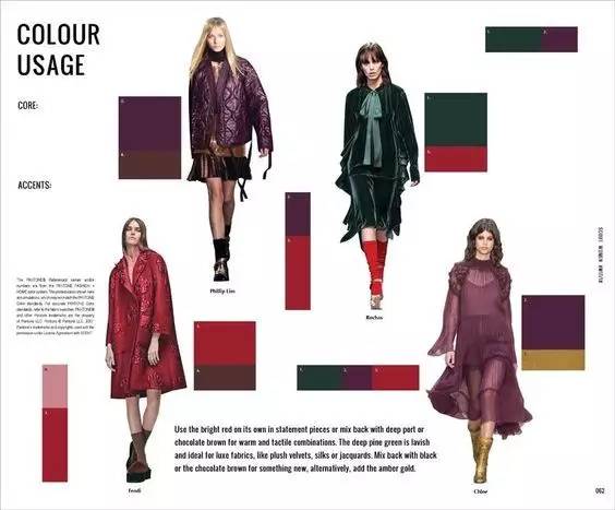 服装设计全方位攻略 从灵感到成衣的完整指南